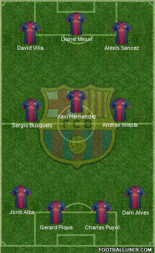 F.C. Barcelona Formation 2013