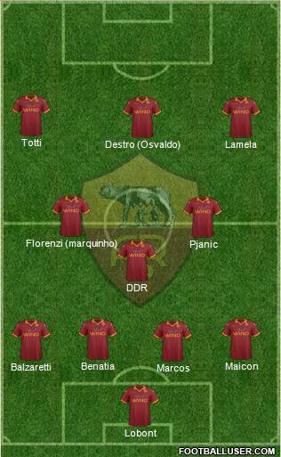 AS Roma Formation 2013