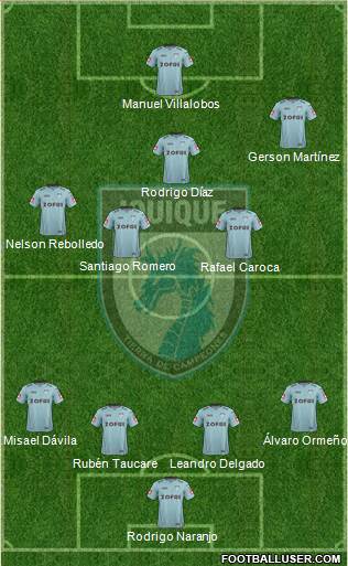CD Municipal Iquique S.A.D.P. Formation 2013
