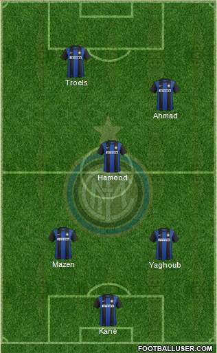 F.C. Internazionale Formation 2013