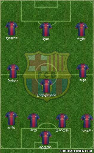 F.C. Barcelona Formation 2013