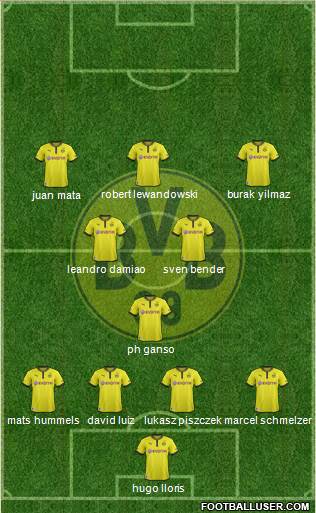 Borussia Dortmund Formation 2013
