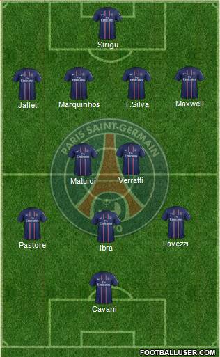 Paris Saint-Germain Formation 2013