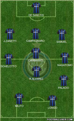 F.C. Internazionale Formation 2013