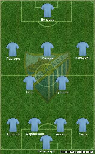 Málaga C.F. B Formation 2013