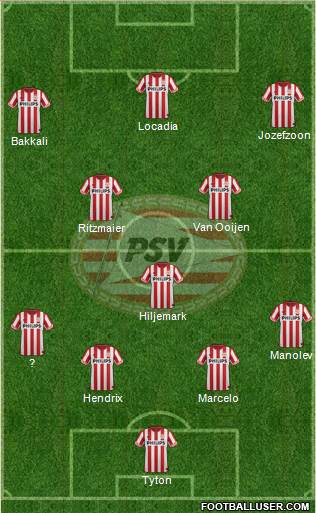 PSV Formation 2013