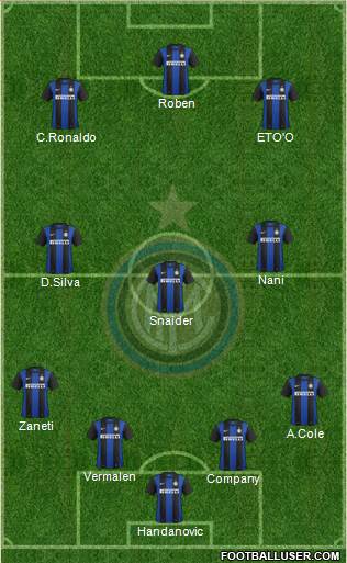 F.C. Internazionale Formation 2013