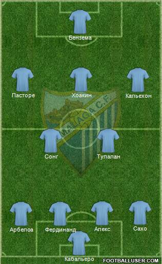 Málaga C.F. B Formation 2013