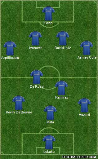 Chelsea Formation 2013