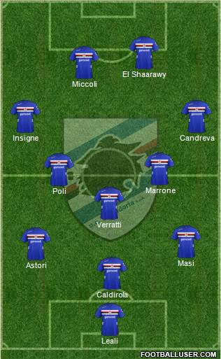 Sampdoria Formation 2013