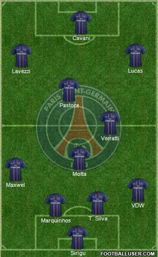 Paris Saint-Germain Formation 2013