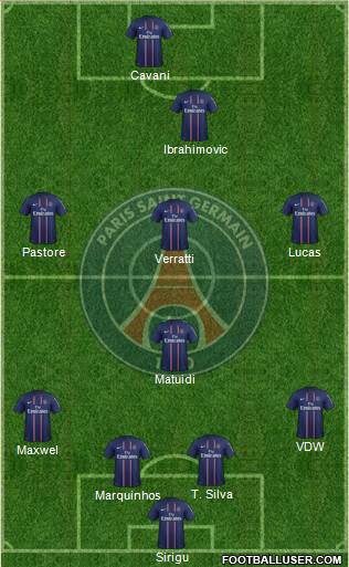 Paris Saint-Germain Formation 2013