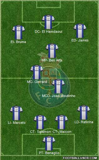 Futebol Clube do Porto - SAD Formation 2013