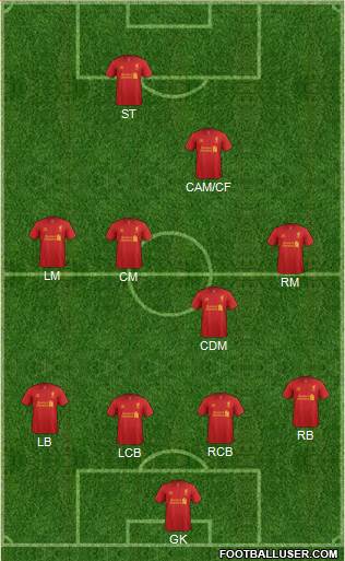 Liverpool Formation 2013