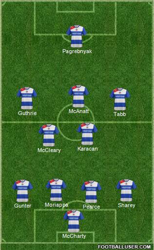 Reading Formation 2013