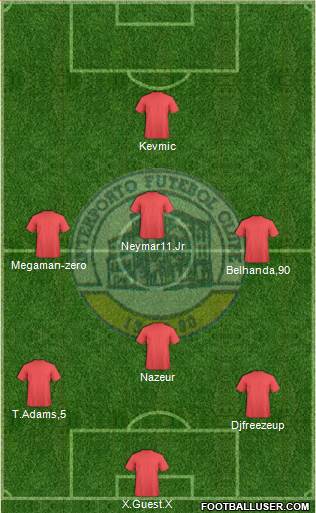 Interporto FC Formation 2013