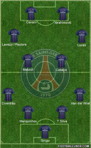 Paris Saint-Germain Formation 2013