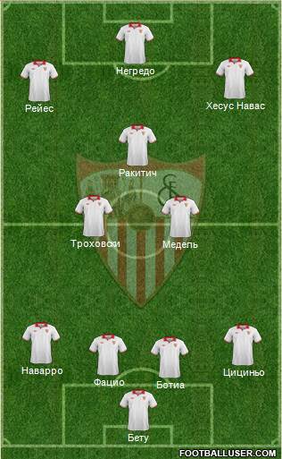 Sevilla F.C., S.A.D. Formation 2013