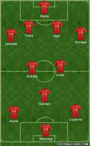 Liverpool Formation 2013