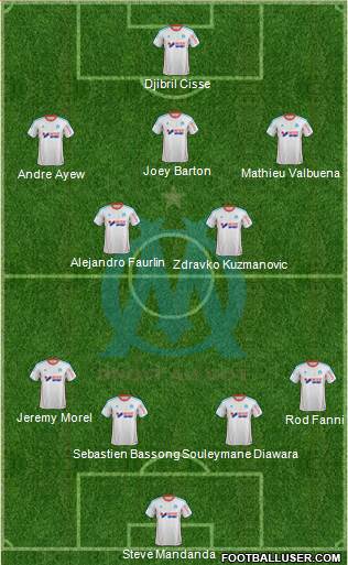 Olympique de Marseille Formation 2013
