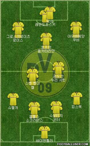 Borussia Dortmund Formation 2013
