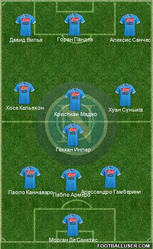 Napoli Formation 2013