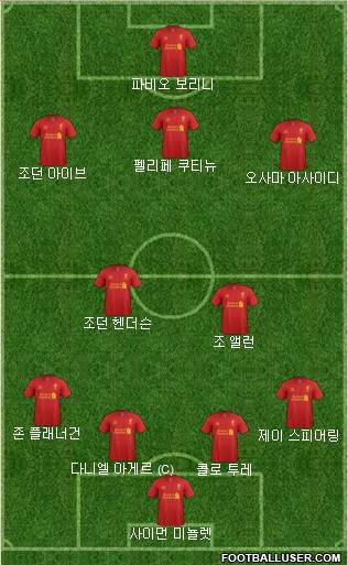 Liverpool Formation 2013
