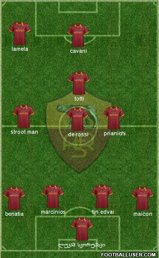 AS Roma Formation 2013