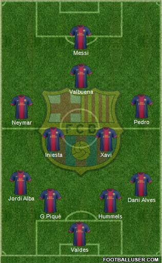 F.C. Barcelona Formation 2013