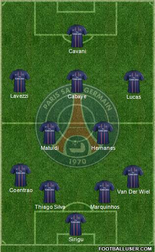 Paris Saint-Germain Formation 2013