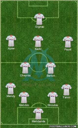 Olympique de Marseille Formation 2013