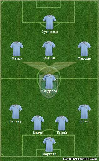 S.S. Lazio Formation 2013