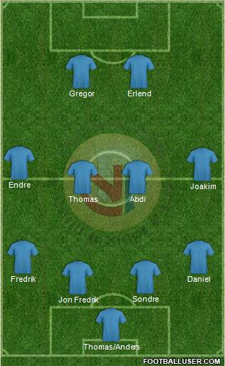 Norway Formation 2013