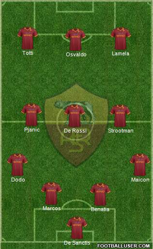 AS Roma Formation 2013