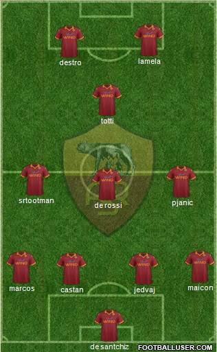 AS Roma Formation 2013