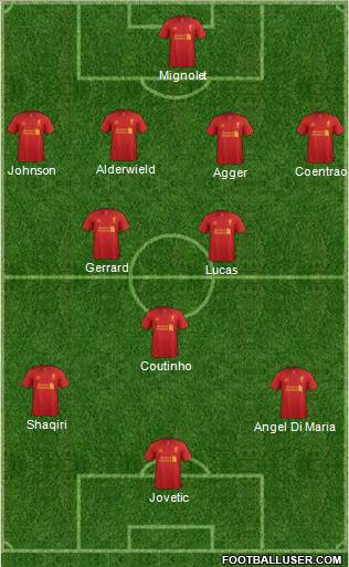 Liverpool Formation 2013