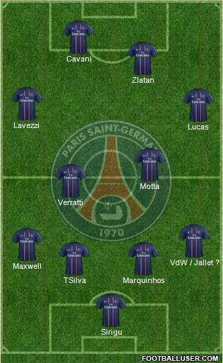 Paris Saint-Germain Formation 2013