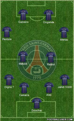 Paris Saint-Germain Formation 2013