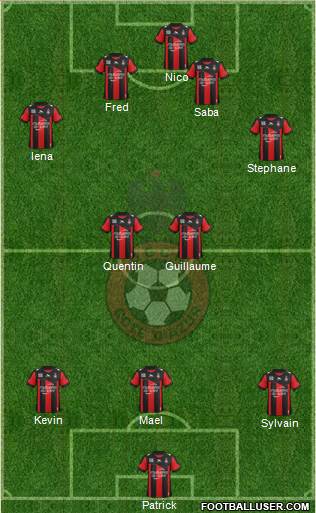 OGC Nice Côte d'Azur Formation 2013