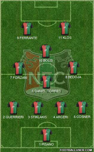 NEC Nijmegen Formation 2013
