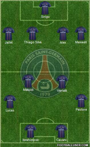 Paris Saint-Germain Formation 2013