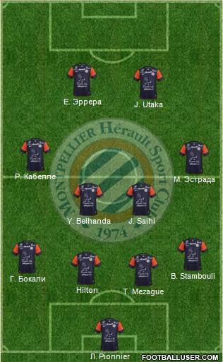 Montpellier Hérault Sport Club Formation 2013
