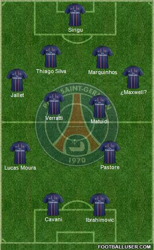 Paris Saint-Germain Formation 2013