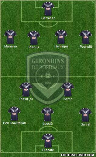 FC Girondins de Bordeaux Formation 2013