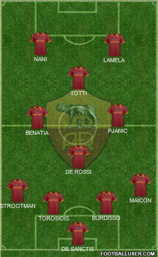 AS Roma Formation 2013