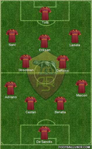 AS Roma Formation 2013