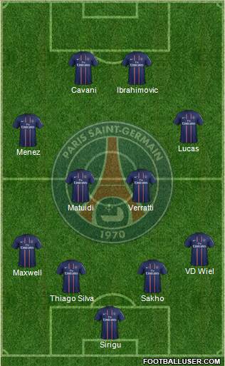 Paris Saint-Germain Formation 2013