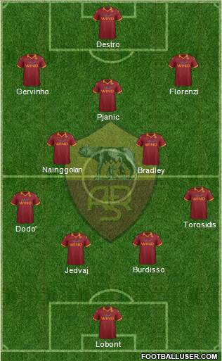 AS Roma Formation 2013