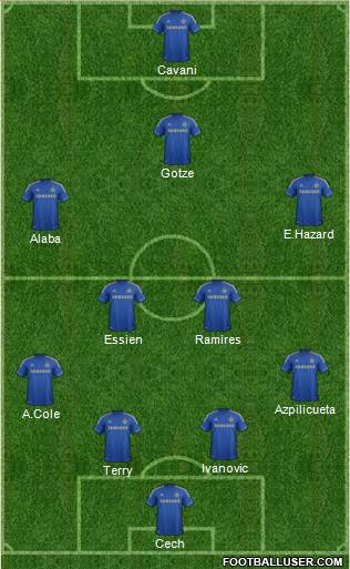 Chelsea Formation 2013