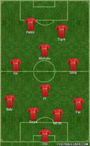 Liverpool Formation 2013